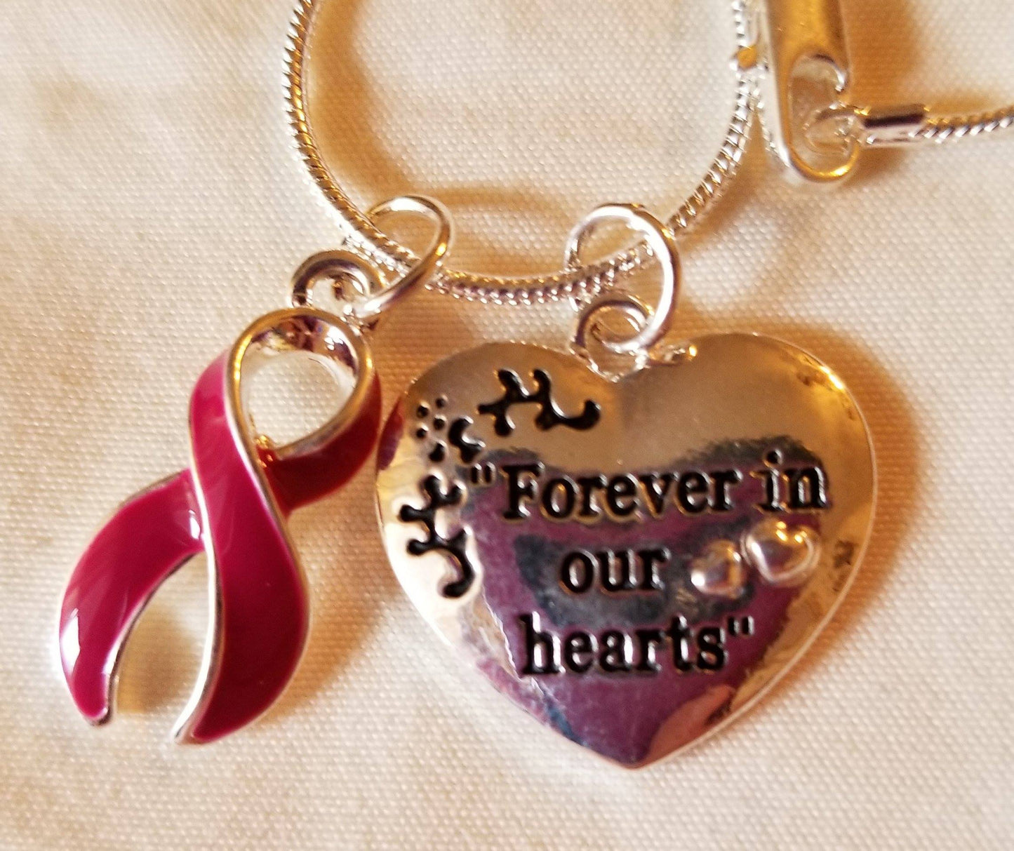 Forever in Our Hearts with Charm